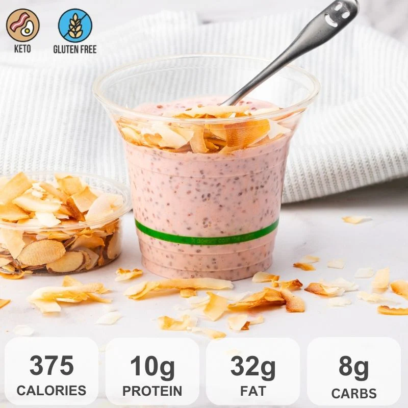 Keto Menu
